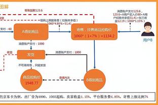 惨淡！曼联近4场1平3负0进球，近7场只赢切尔西